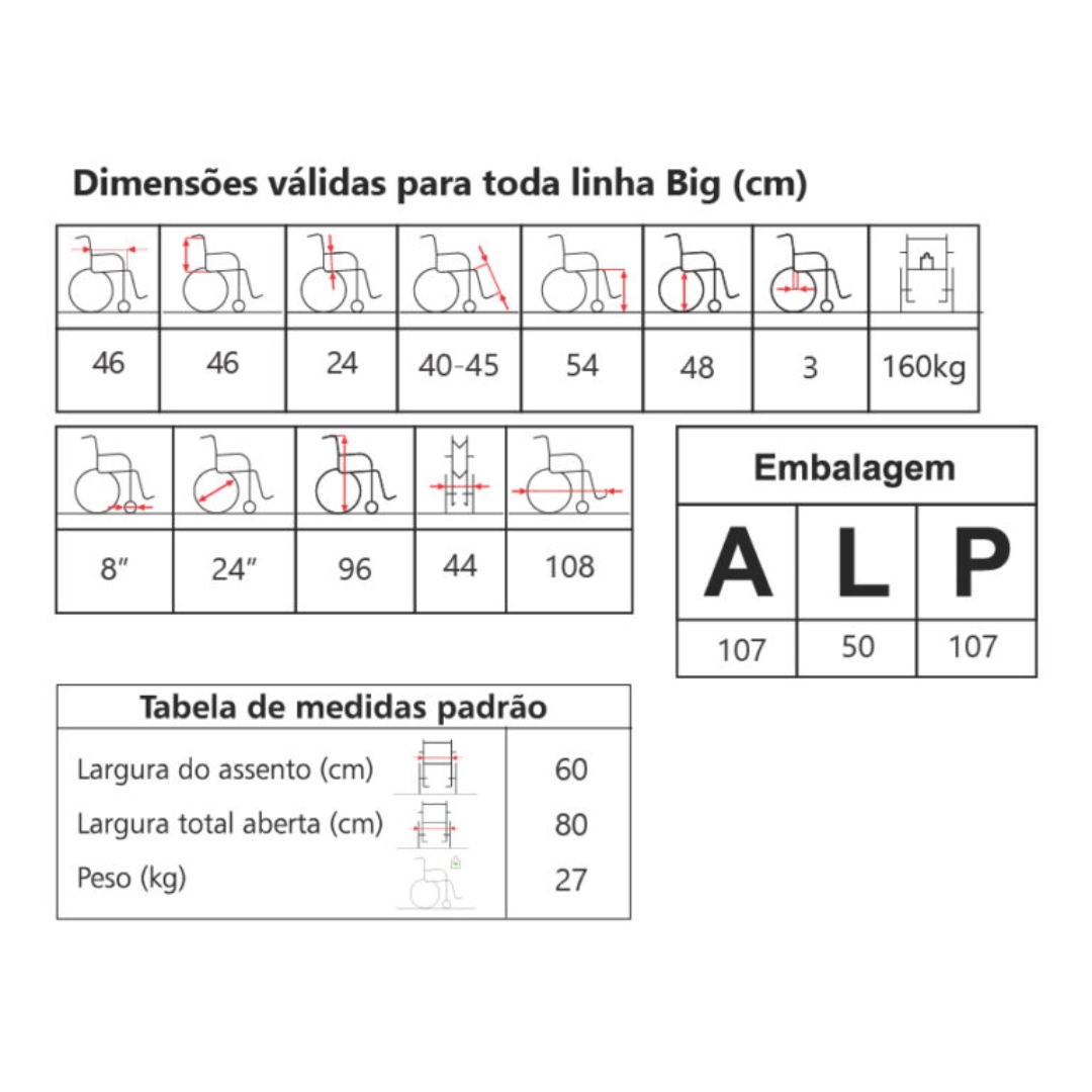 CAD DE RODAS BIG OBESO ATÉ 160KG JAGUARIBE