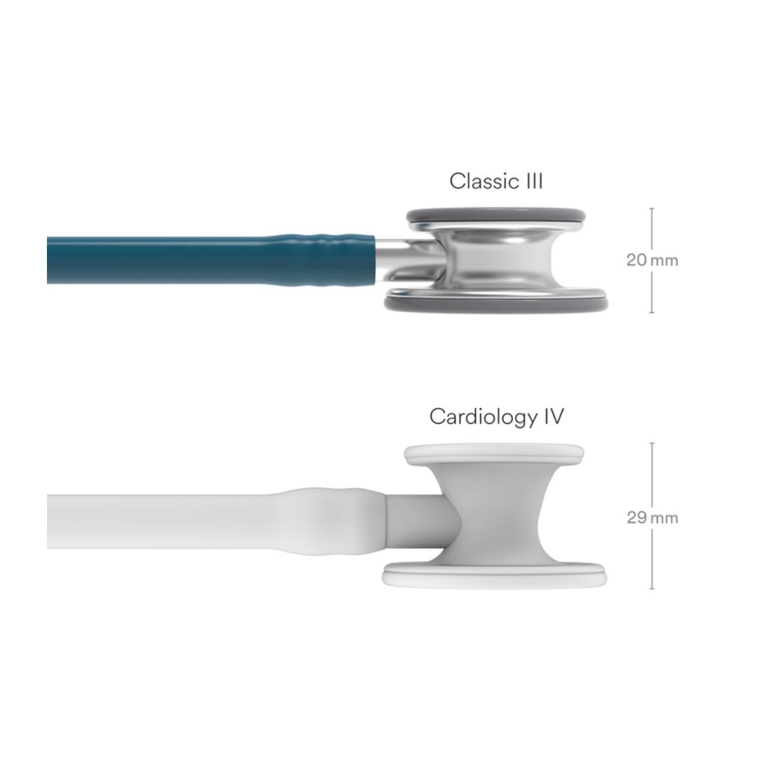 ESTETO LITTMANN CLASSIC III AZUL CARIBE 5...