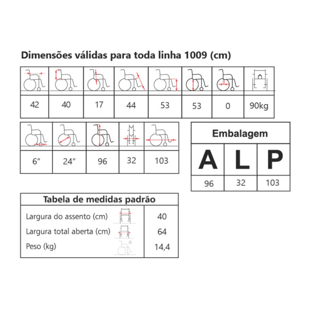 CAD DE RODAS SIMP 1009 PNEU ANTIFURO(PA) ...