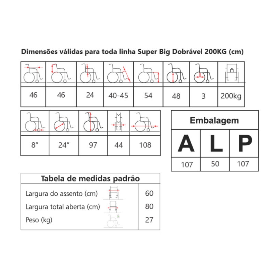CAD DE RODAS SUPER BIG DOBR. 200KG JAGUARIBE