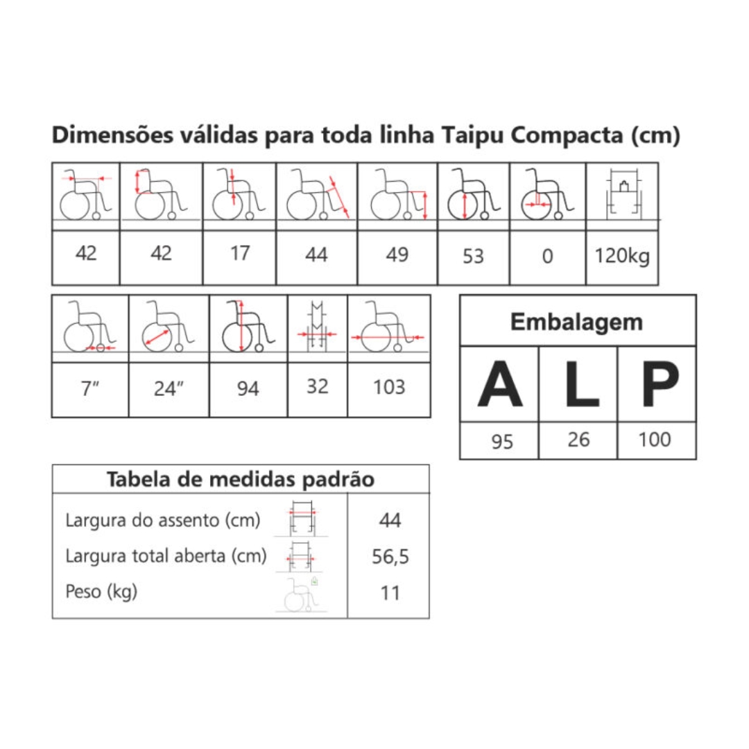 CAD DE RODAS TAIPU COMPACTA C/ANTI-TOMB J...