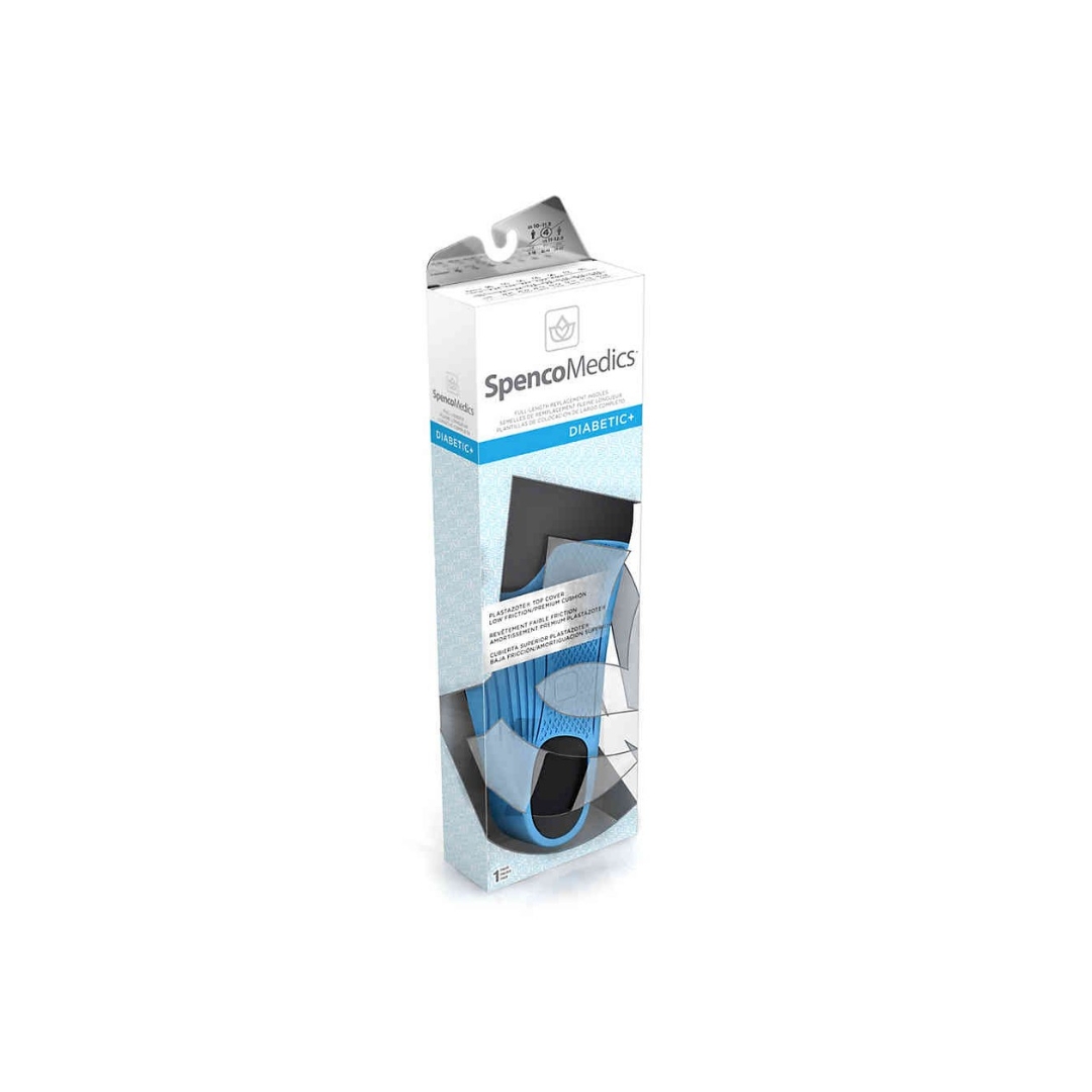 PALMILHA SPENCO MEDICS DIABETIC+ UNISEX  