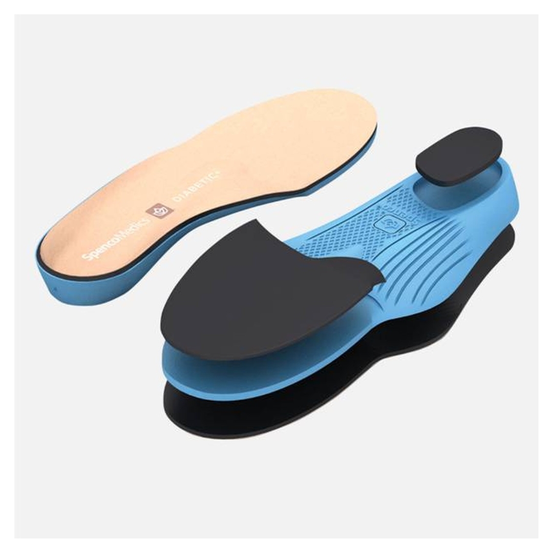 PALMILHA SPENCO MEDICS DIABETIC+ UNISEX  