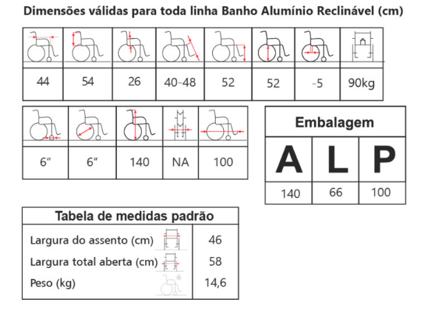 CAD DE BANHO ALUMINIO RECLINAVEL JAGUARIBE