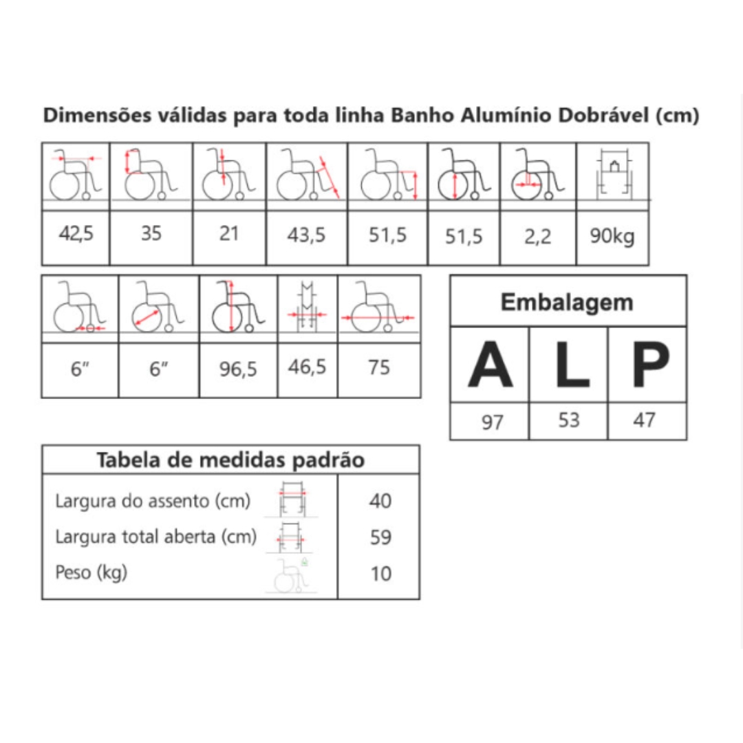 CAD DE BANHO DOBRAVEL ALUMINIO JAGUARIBE