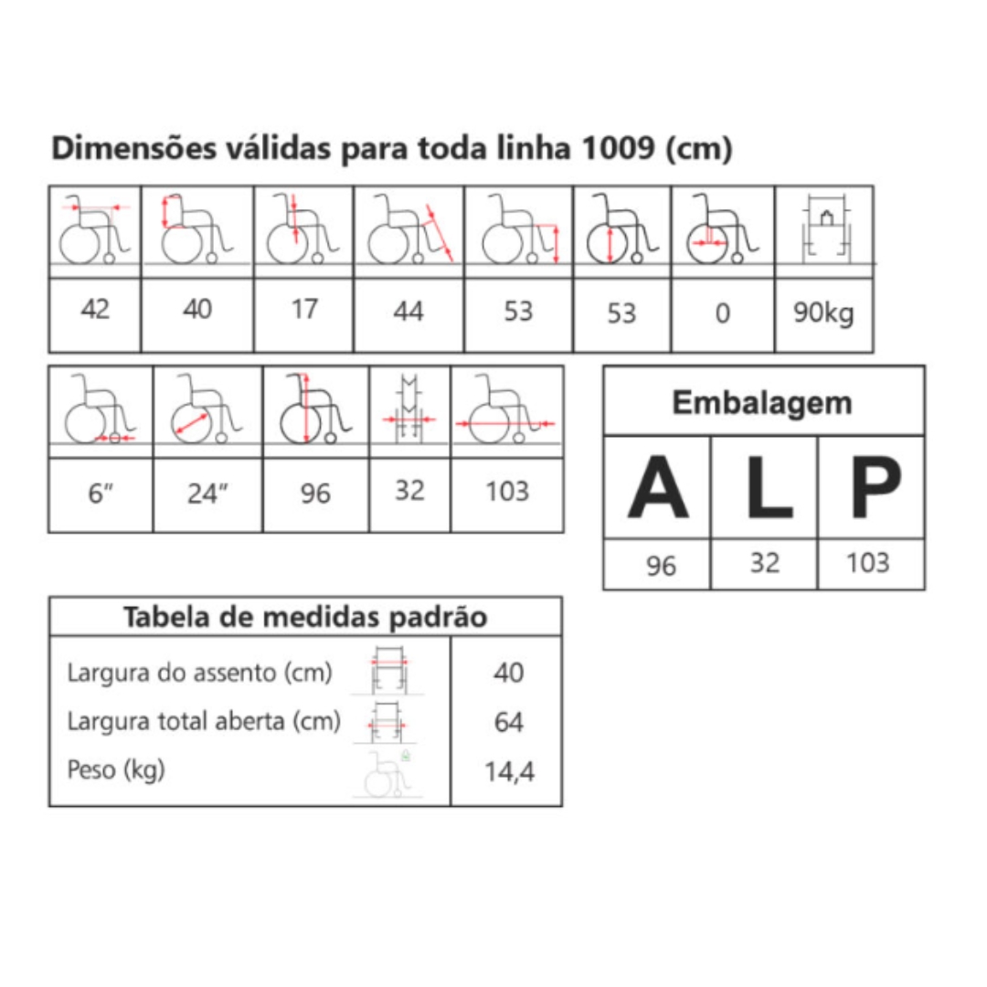 CAD DE RODAS SIMPLES PI 1009 JAGUARIBE